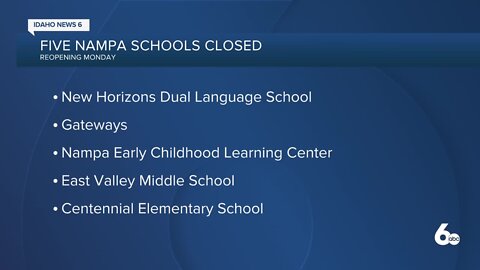 Omicron and flu season combine to force school closures