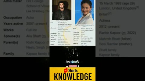 Ranbir Kapoor and Alia Bhatt #shorts #motivation #ytshorts #knowledge