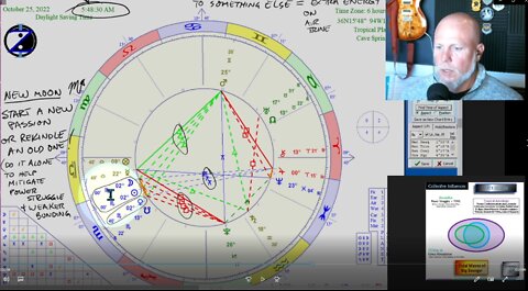 Solar Eclipse in Scorpio, Venus Cazimi, and Grand Air Trine! How to CIRF 10/20 - 10/26