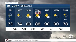 Detroit Weather: More showers and a few storms today