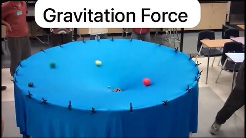 (GRAVITATION FORCE)