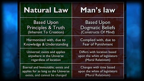 NATURAL RIGHTS vs STATUTORY LAW
