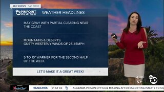 ABC 10News Pinpoint Weather with Meteorologist Megan Parry