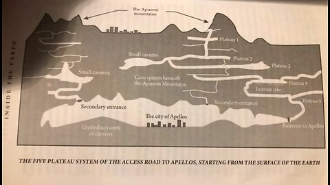 Peter Moon: Romania Underground Cities - TheGalacticTalk by Taino