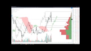 Litecoin (LTC) Price Prediction and Technical Analysis for May 28th, 2021