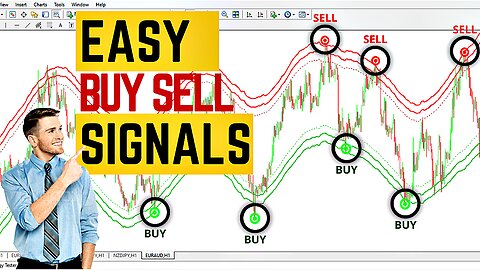 Revolutionary Forex Indicator: 100% PROFITABLE & NO REPAINT - Ultimate BUY/SELL Signals