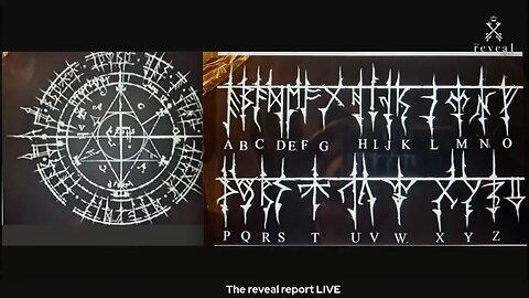 Decipher Key for the Breath of God, Man's Earth + Spiritual Gates Governed by Angelic/Demonic Principalities, Different Realms, Letters and Sounds