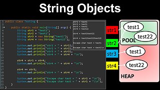String Objects, Java, Initialisation, Concatenation, Literals - AP Computer Science A