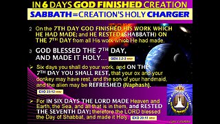 Was the 7th Day Sabbath Changed to Sunday or Done Away With