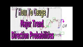How To Gauge Major Trend Direction Probabilities - Part 1 - #1354