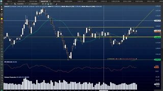 IBOVESPA - 14 de agosto de 2020