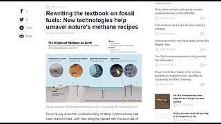 The Myth Of Fossil Fuels- The Deep Hot Biosphere - Abiogenic Oil and Gas Are Supplying The Reserves