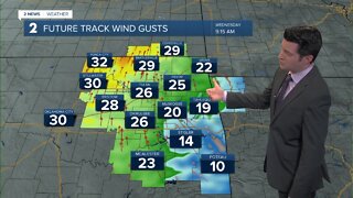 Gusty winds and warmer