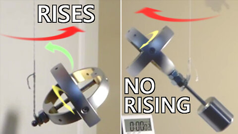 🔬#MESExperiments 10: Gyroscopes on a String Can Rise But Not if Sufficient Counterweight is Added