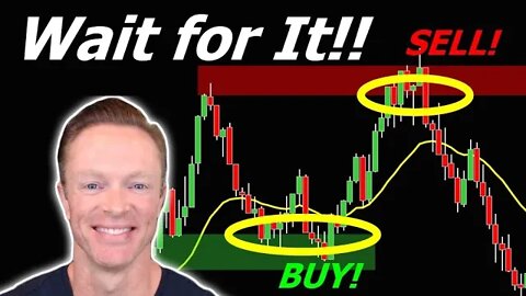 🔥🔥 This *PULLBACK INTO REVERSAL* Could Be an Easy 15x Tomorrow!!