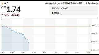 Credit Suisse tanks. Coffee with MarkZ 03/15/2023