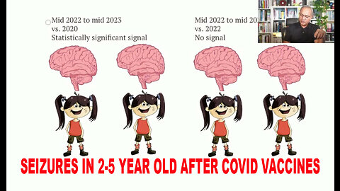 FDA Finds Seizures Signal in 2-5 Year Old After COVID-19 mRNA Vaccines