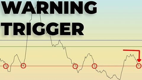 STOCK MARKET EXTENDS GAINS AND TRIGGERS WARNING SIGNALS | Opportunities Building In Energy Sector