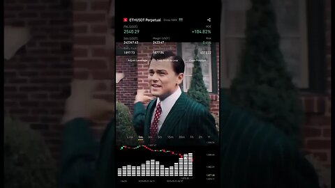 Secret: Wolf of Wall Street Money Making Hack #shorts #lawsofpower