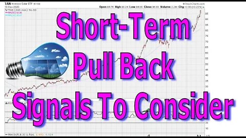 Short Term Pull Back Signals To Consider - #1317