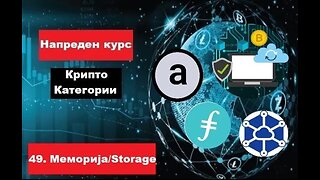 Крипто техничка анализа Напреден курс 49. Категории на крипто коини токени Storage/Меморија