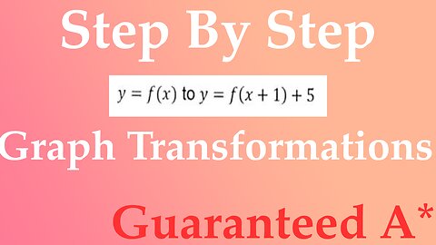 Mastering Graph Transformations in A-Level Maths: Comprehensive Tutorial and Examples