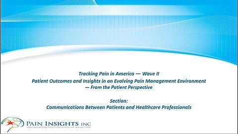 Tracking Pain in America II ― Interactions Between Patients w/ Chronic Pain & Medical Practitioners