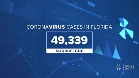 Florida becomes third state to pass 5 million coronavirus cases