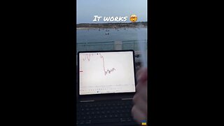 How to trade simple ￼