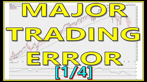 Fundamental Sell\Short RSI 69.1 Error - Part 1/4 - #1082