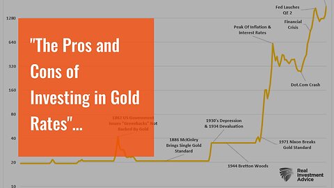 "The Pros and Cons of Investing in Gold Rates" Fundamentals Explained