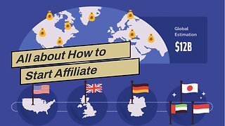 All about How to Start Affiliate Marketing: 6 Strategies for Success