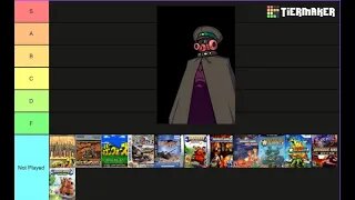 Advanced (Nintendo) Wars Series Tier List. All Games Ranked