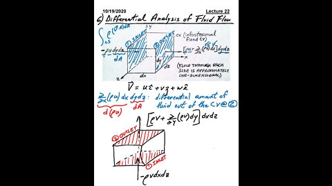 ME 3663.002 Fluid Mechanics Fall 2020 - Lecture 22