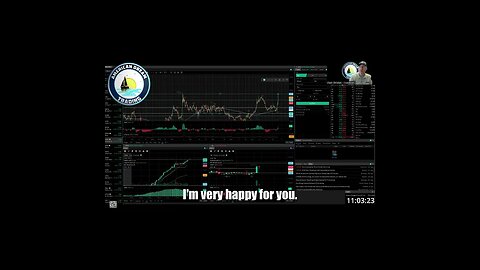 Achieving +600% Profit - VIP Member's Unstoppable Day Trading Success In The Stock Market