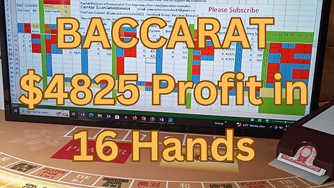 Baccarat Play 12312023: 3 Strategies, 2 Bankroll Management Each. Baccarat Research.