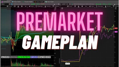 🔴 LIVE: Market Crash? Live Trading $$$ (Monday September 20th, 2021)