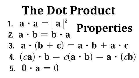 Properties of the Dot Product