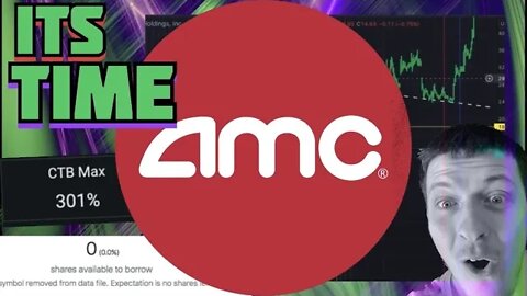 AMC STOCK - I REALLY HOPE YOU LOADED UP [PRICE PREDICTION]
