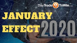 Yearly Trading Forecast +90% Accurate - Back Test The Results Yourself