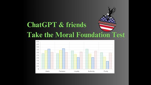 ChatGPT & friends take the Moral Foundations Test