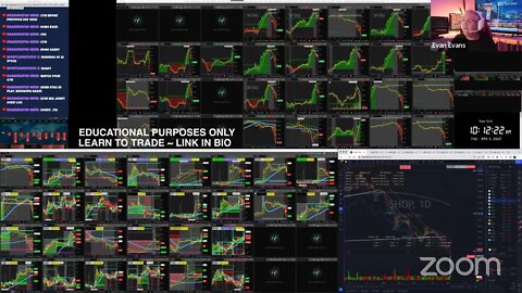 LIVE: Trading | $HYMC $BTTX $SIMO $FRGE