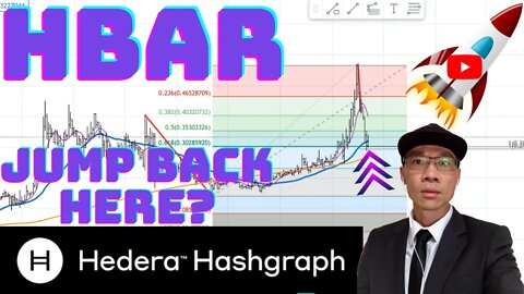 Hedera Hashgraph HBAR - Another Pullback! Is *THIS* The Area to Buy More? [Not Financial Advice]