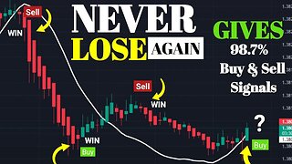 FREE Best Tradingview Indicator || Scalping Strategy Gives 98.7% Accuracy 🔥🤑