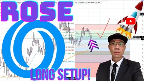 Oasis Network ($ROSE) - New Long Setup. Wait for NEW Trigger on 15 Min Time Frame 🚀🚀