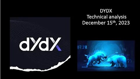 DYDX - Technical Analysis, December 15th, 2023