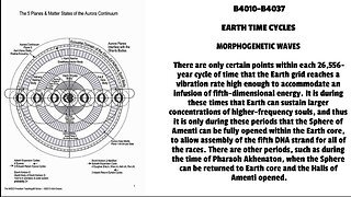 EARTH TIME CYCLES MORPHOGENETIC WAVES There are only certain points within each 26,556-year cycl