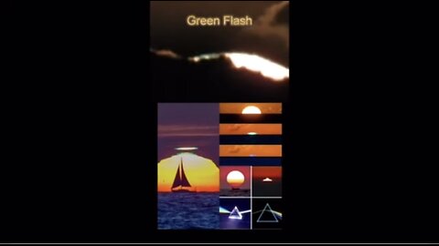 The green flash proves the Sun is not going over the horizon