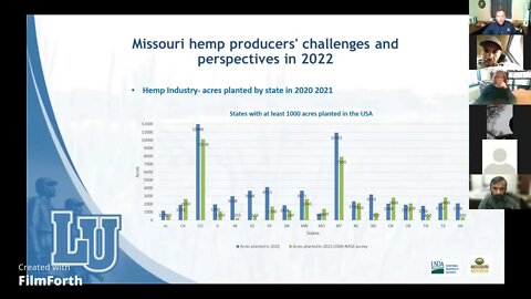 Missouri Industrial Hemp Farmers Forum - Session 1