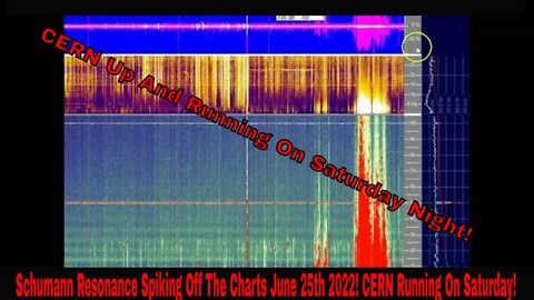 Schumann Resonance Spiking Off The Charts June 25th 2022! CERN Running On Saturday Night!